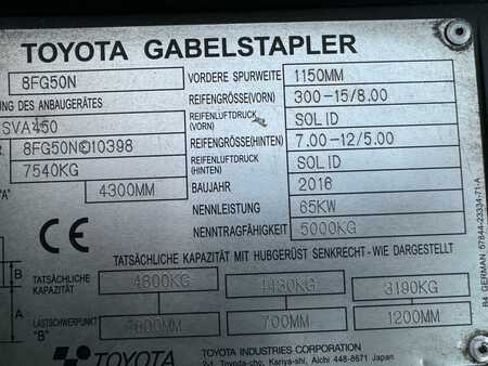 Toyota  8FG50N.Triplex//PROMOTION // New Price | 16